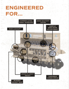 Legendare Product Features brochure cover