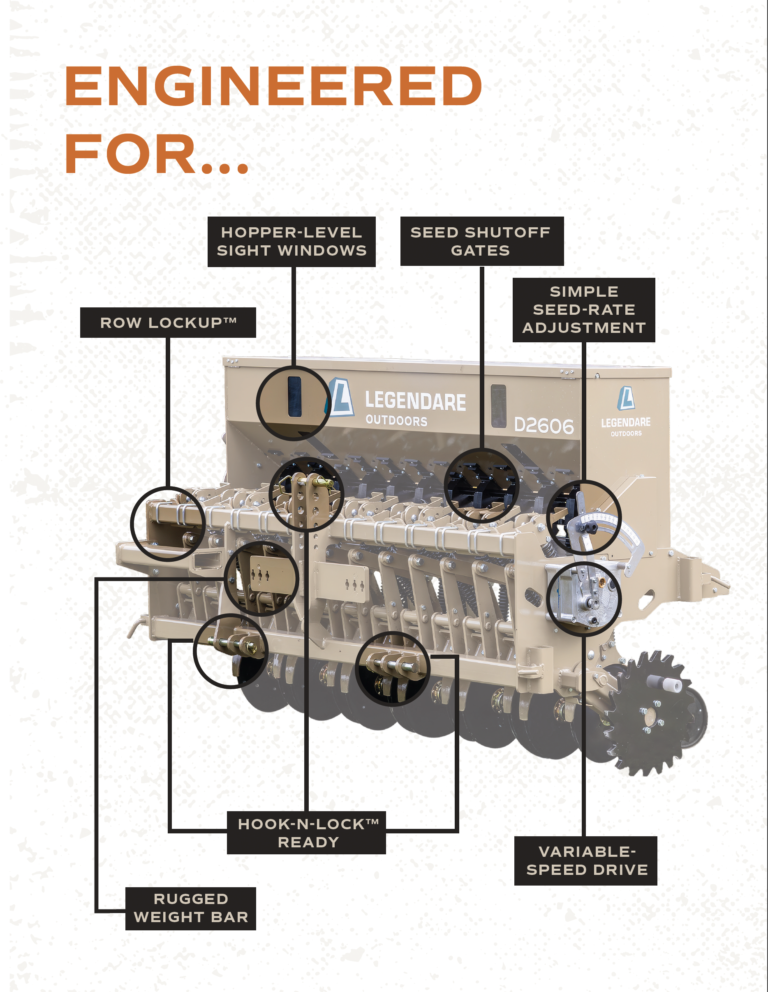 Legendare Product Features brochure cover